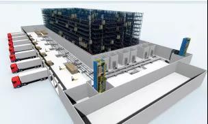 案例 | 万纬嘉兴平湖冷链产业园的自动化立体冷库建设